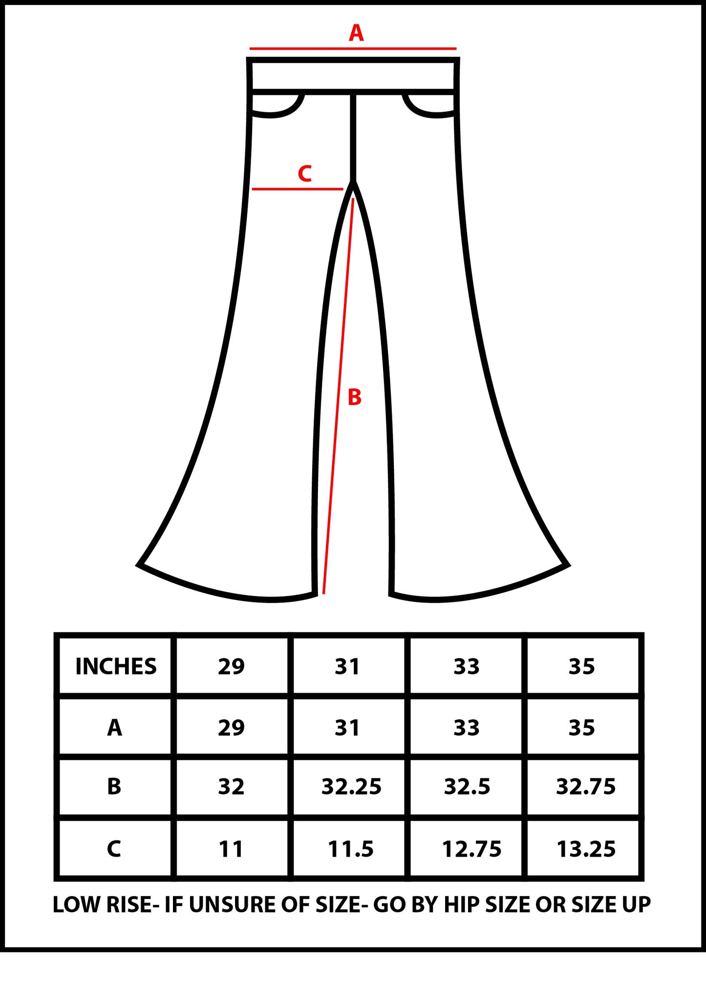 Elysian Flares